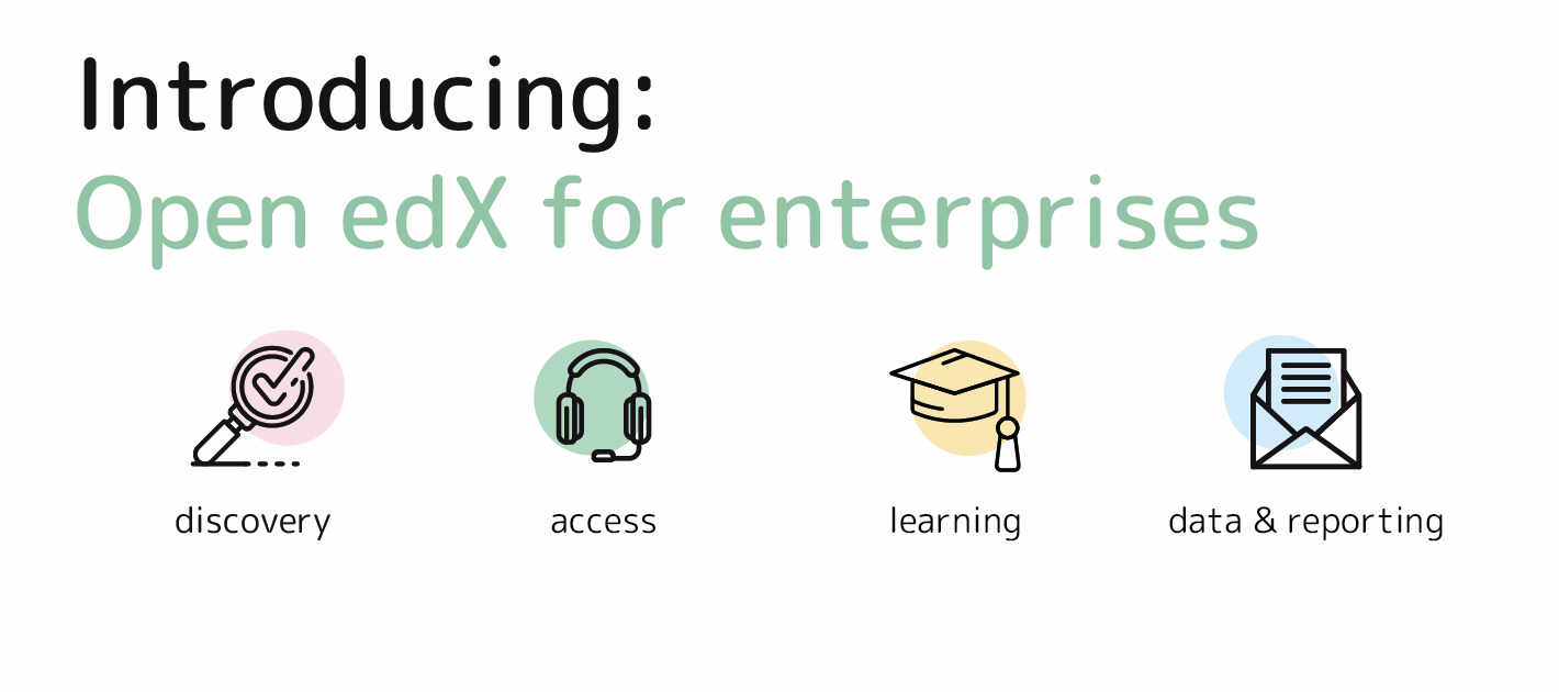Open edX for Enterprises