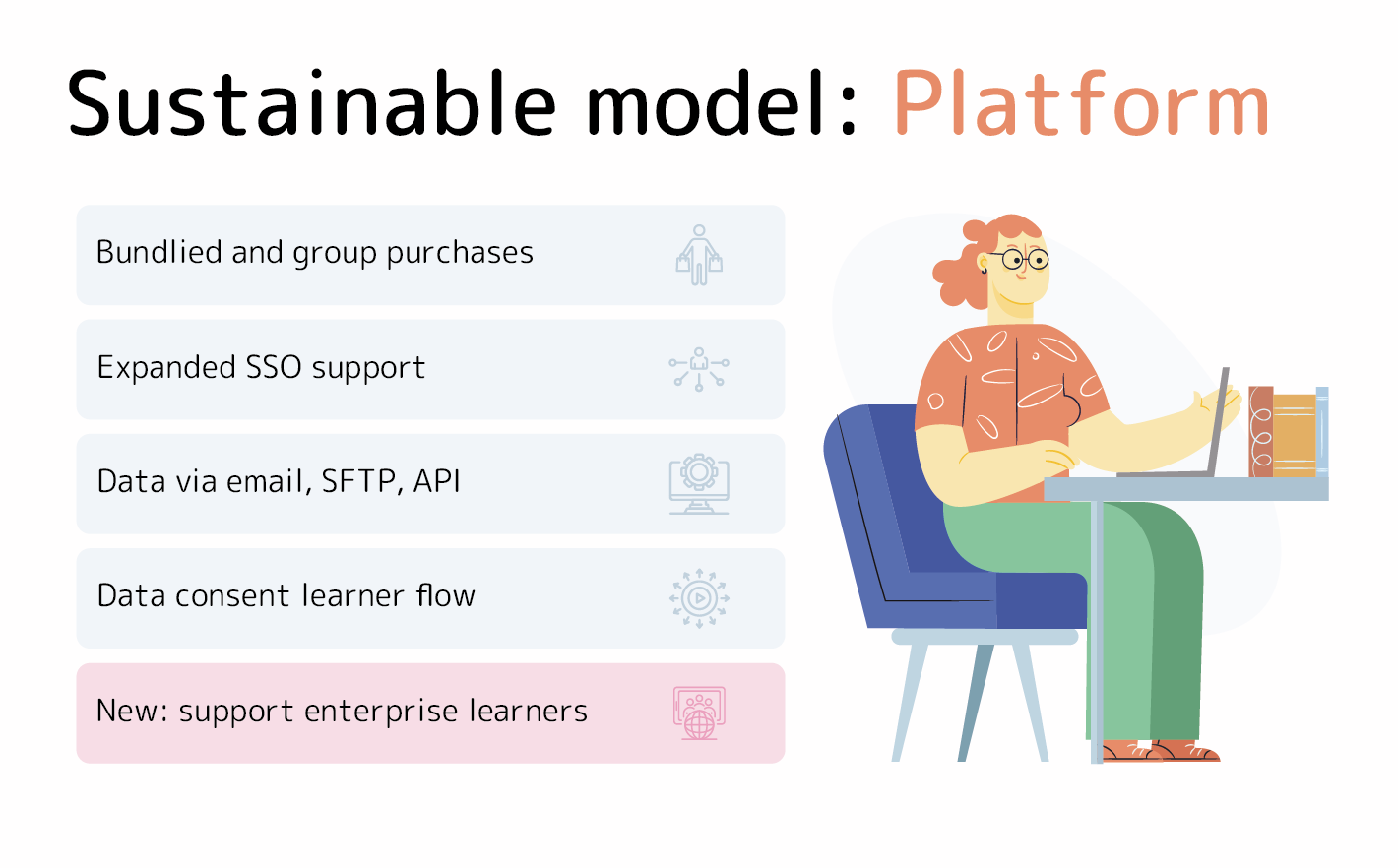 Sustainable Model: Platform