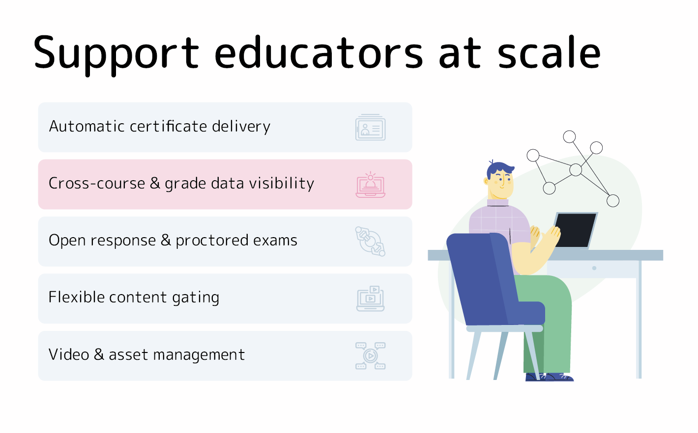 Support Educators at Scale