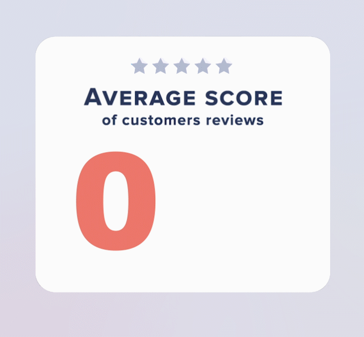 average score of customers reviews