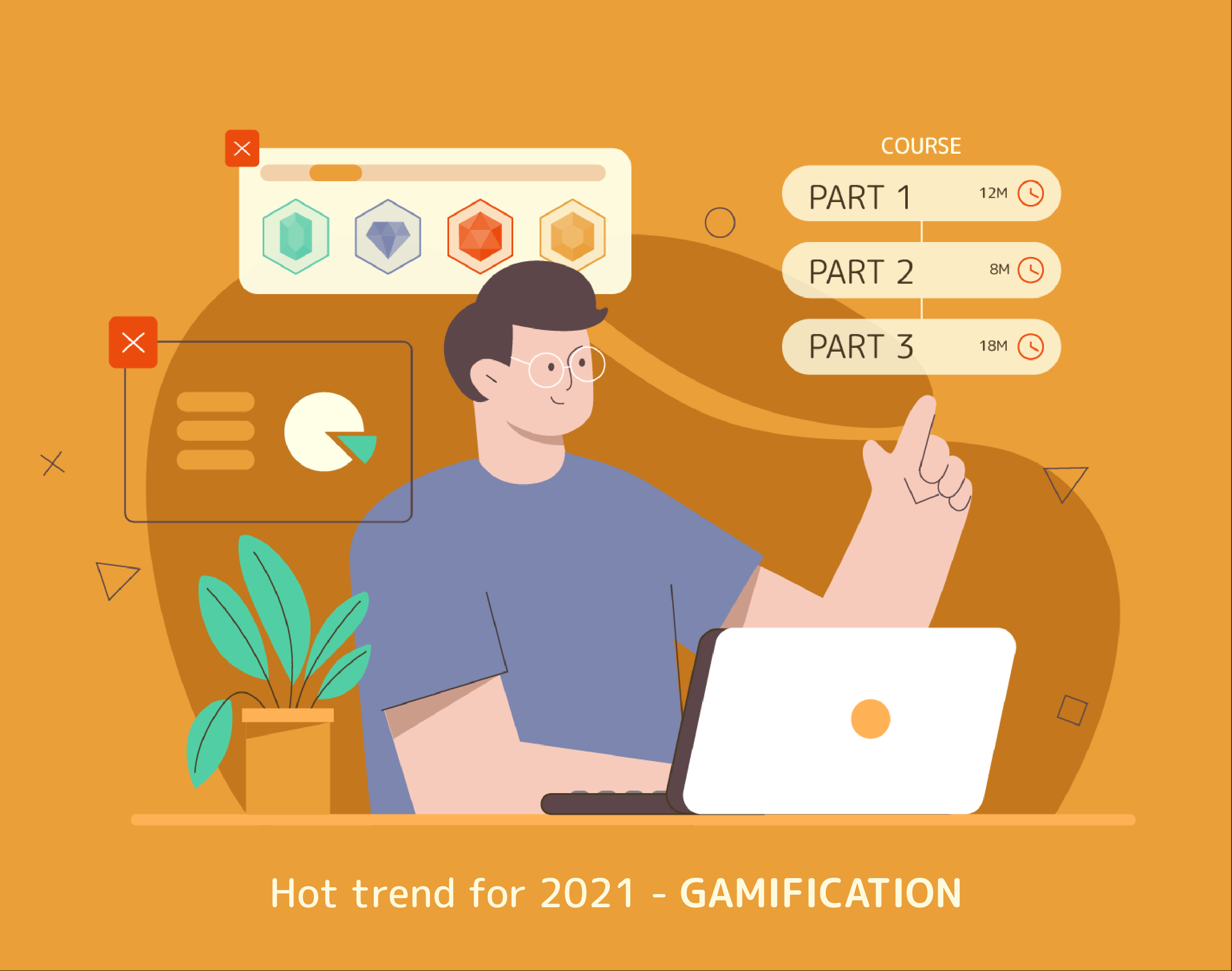 eLearning trends 2021 