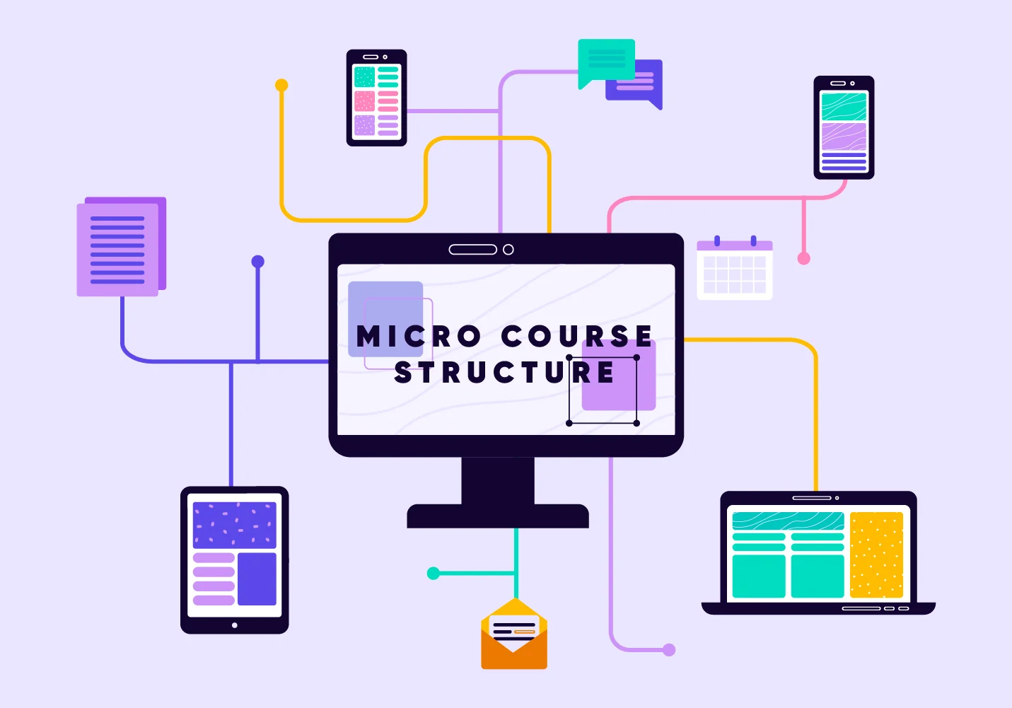 Micro Course Structure