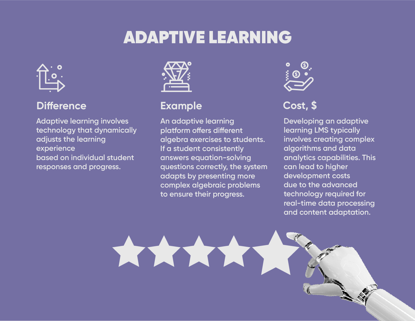What adaptive learning truly entails