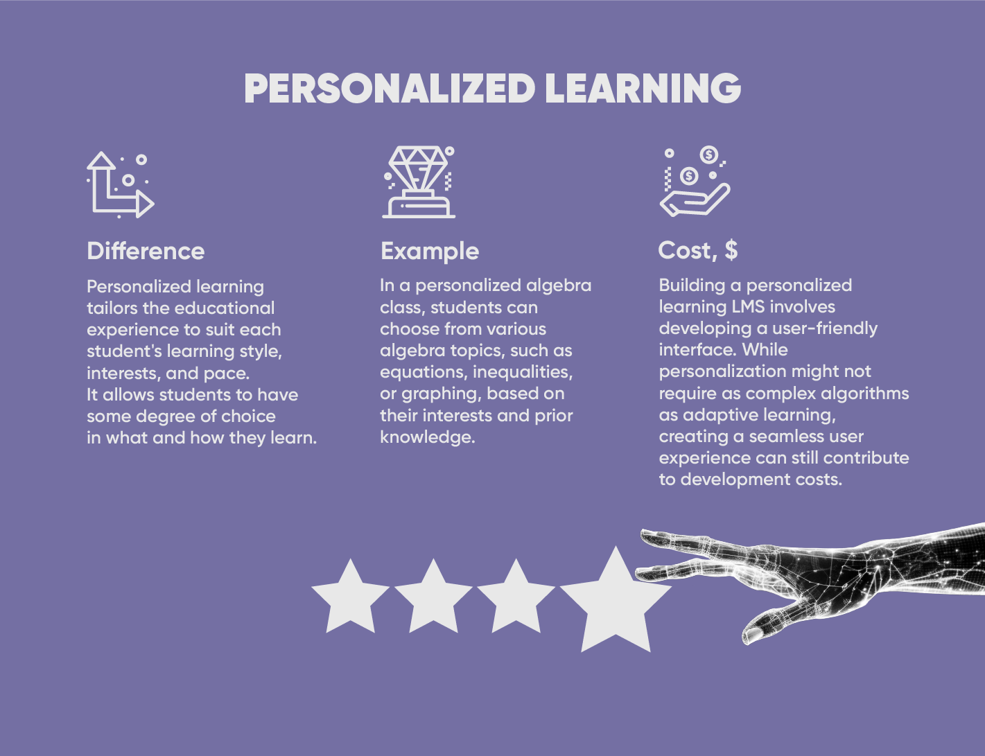 What personalized learning truly entails