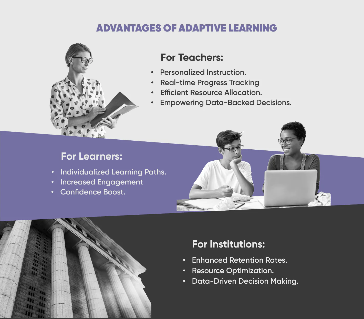 How adaptive learning technology help teachers