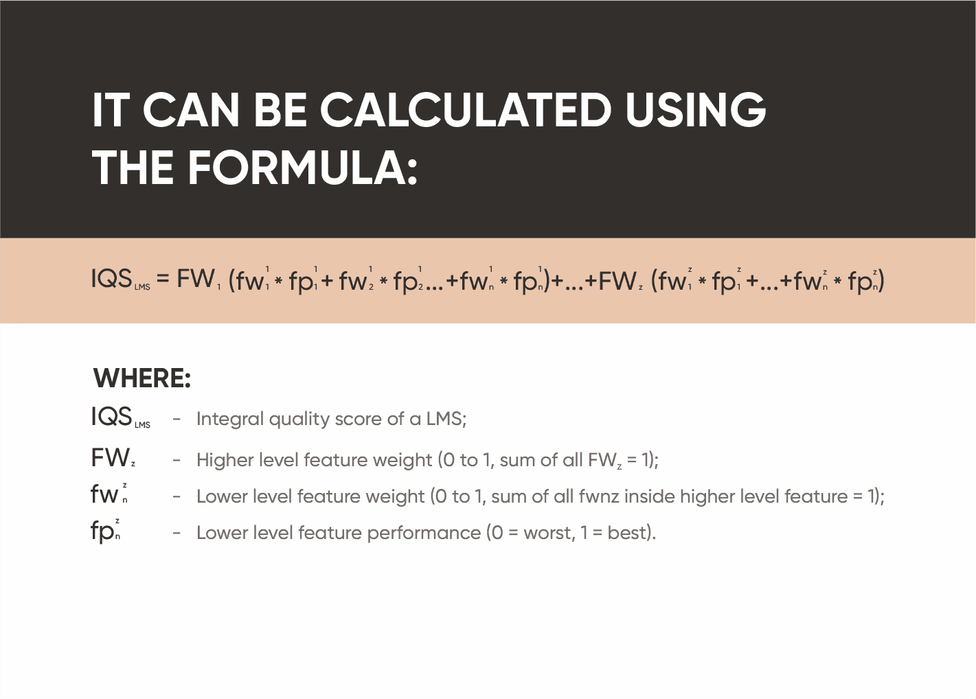 Formula for integral score of a LMS