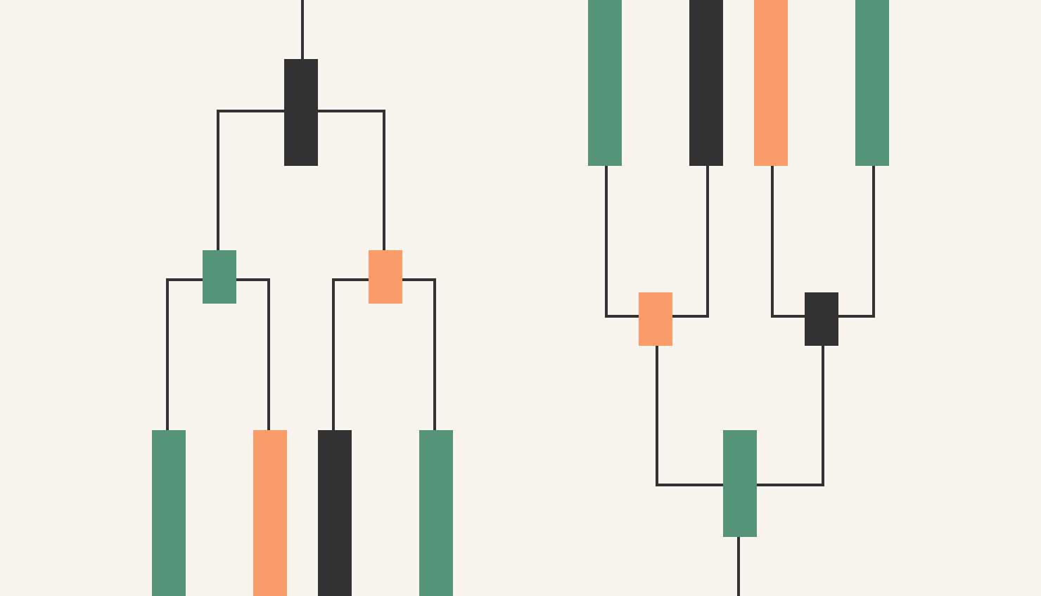 How to Structure Your Online Course for Maximum Impact