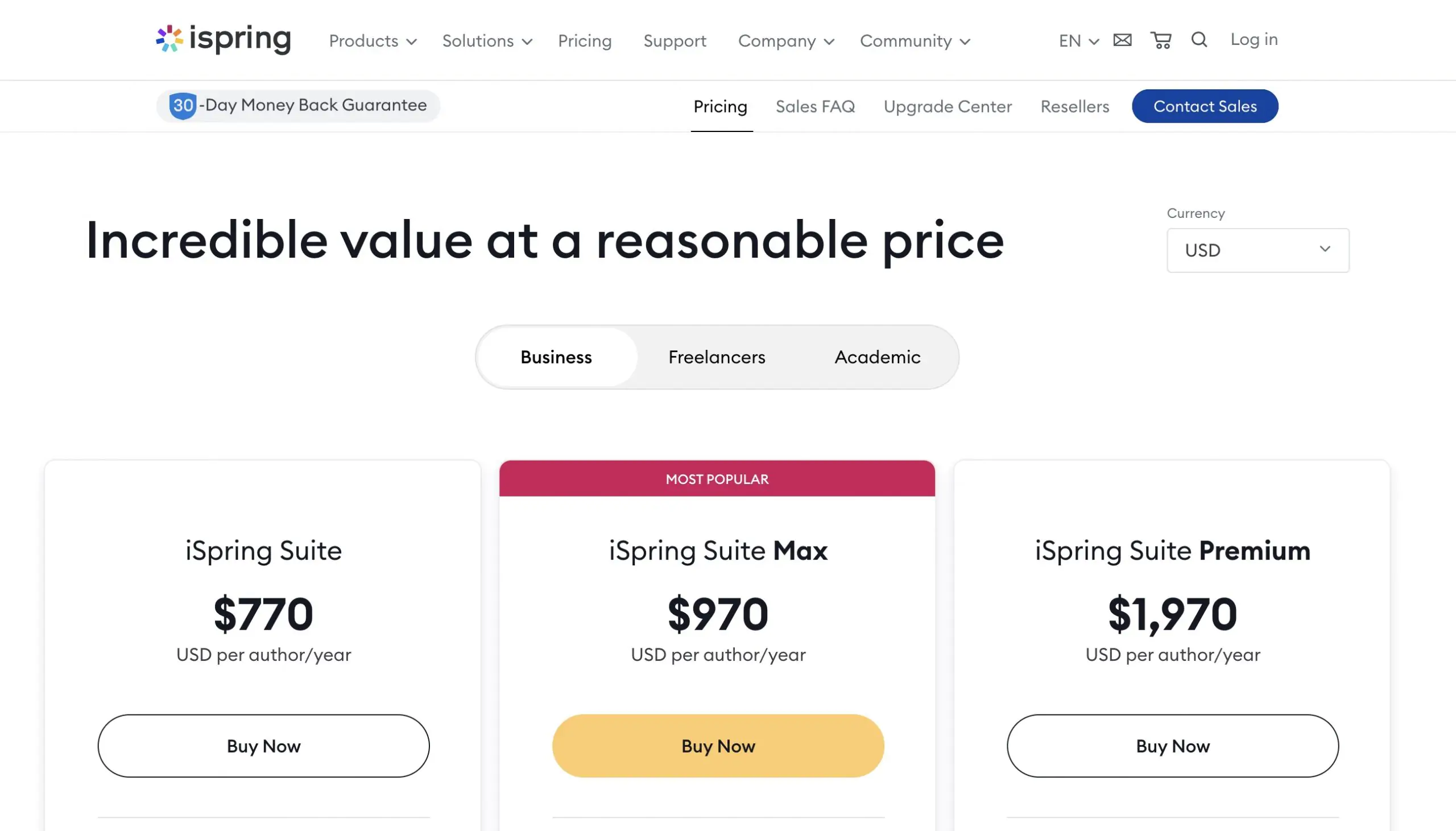 Pricing for iSpring Suite