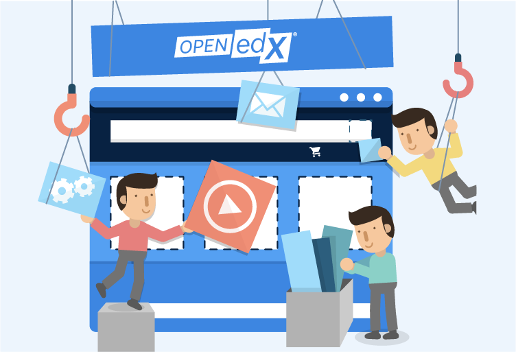 Responsive design and custom Open edX platform