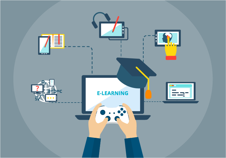 Gamification in eLearning - Benefits, Methods & Real Examples - Belitsoft