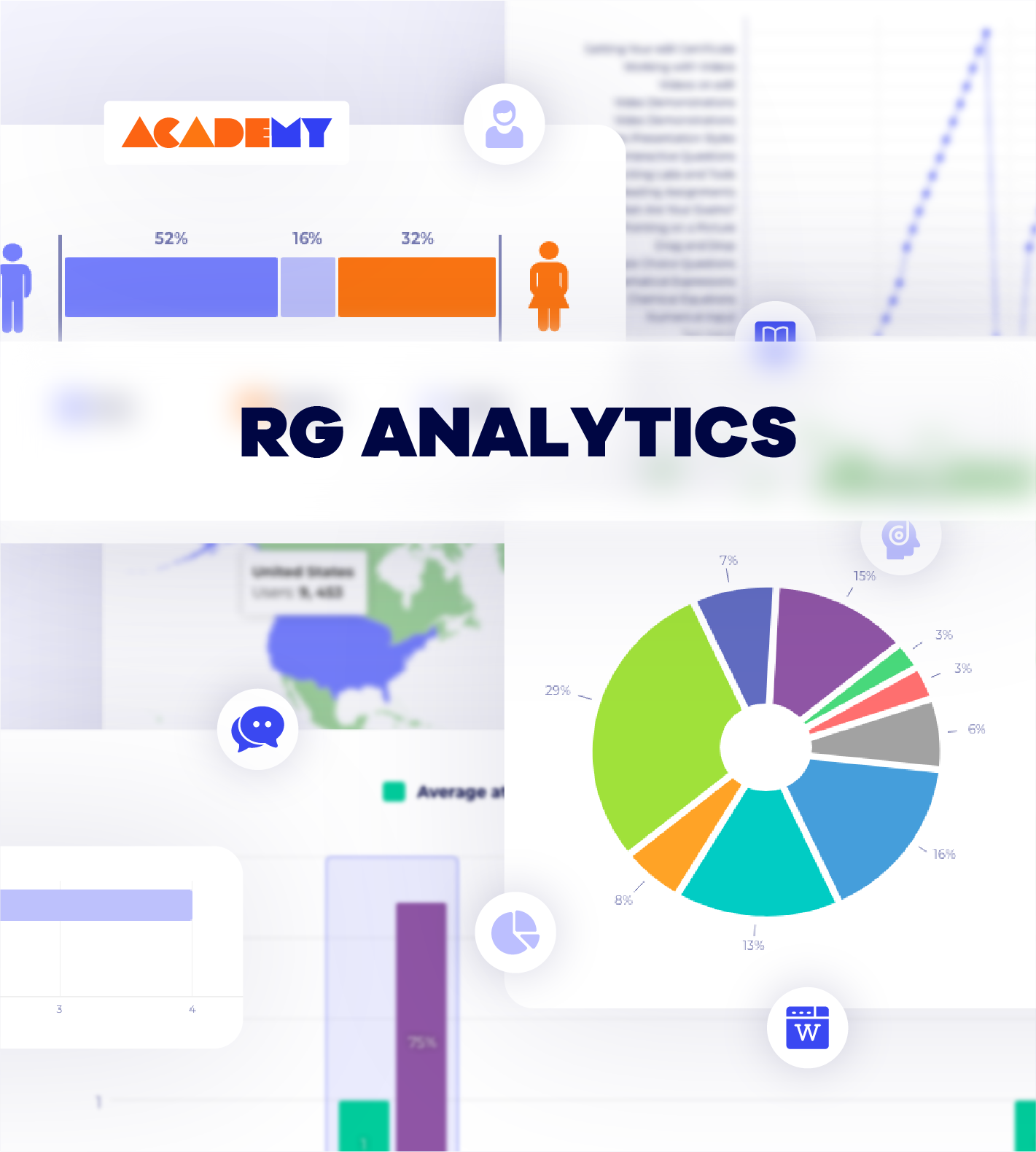 RG Analytics tool