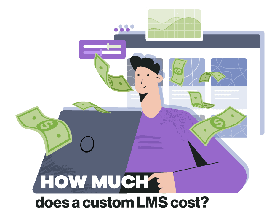 How much does a custom LMS cost?