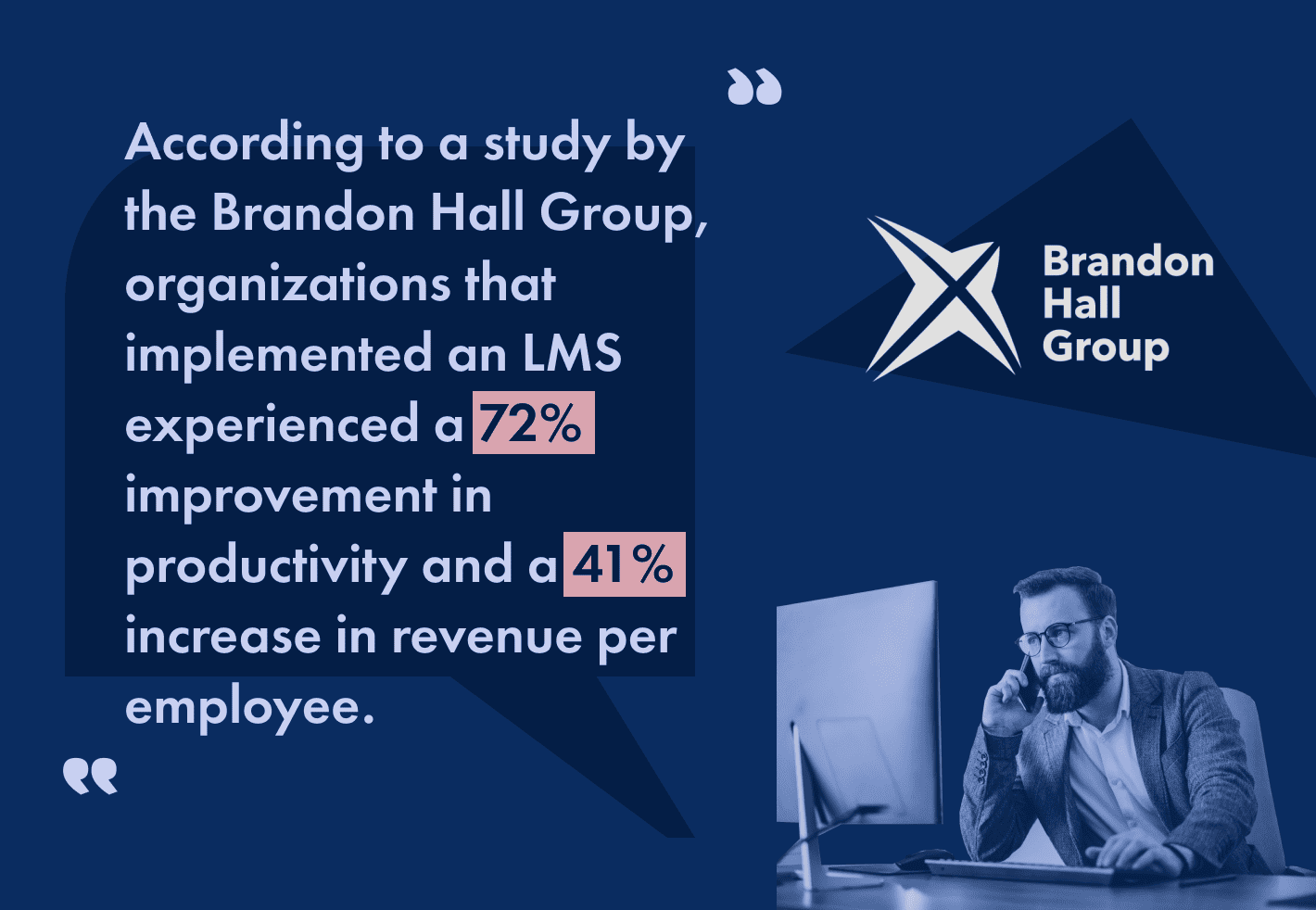 Brandon Hall Group Research