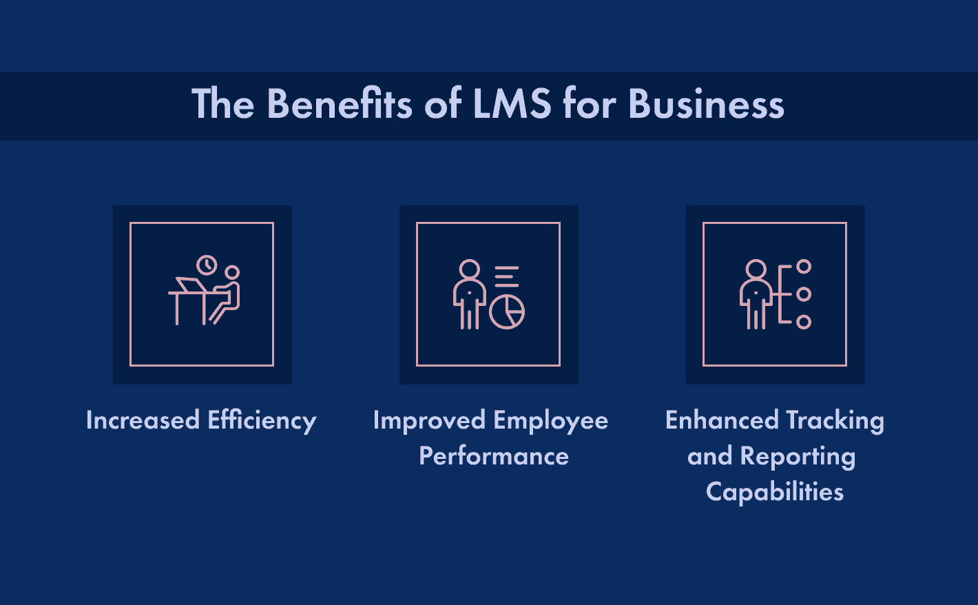 The benefits of LMS for business