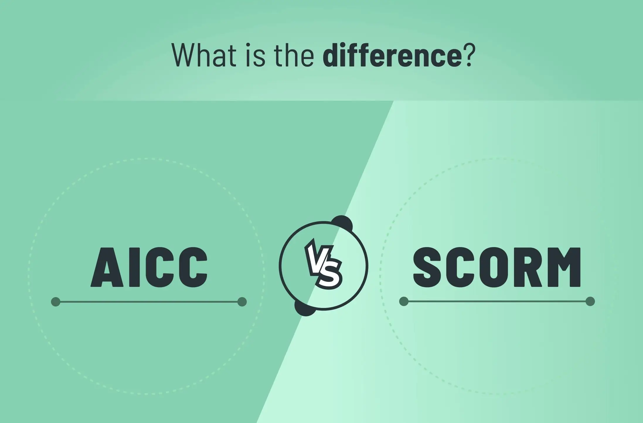 AICC vs. SCORM