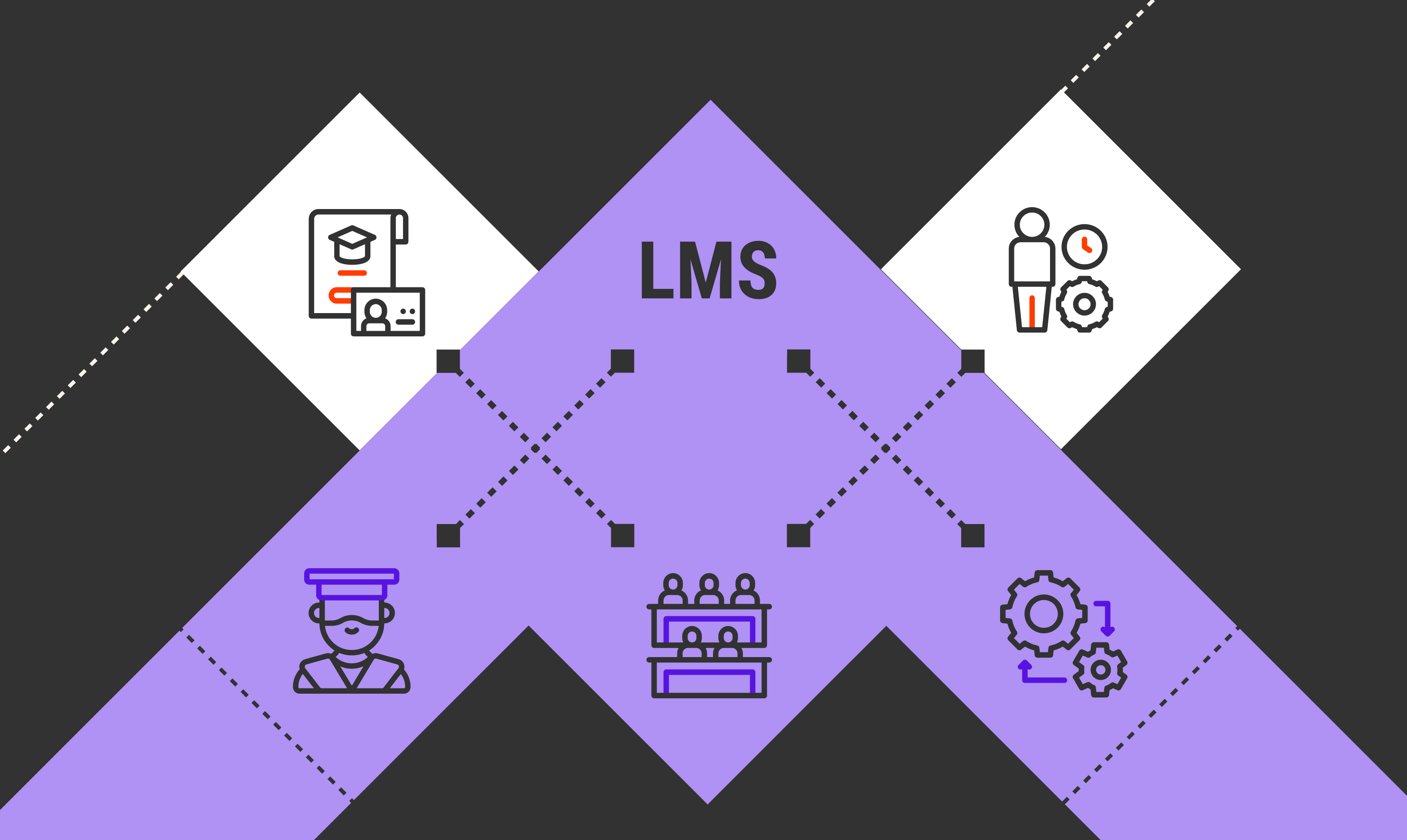 How to Choose the Best LMS for Government
