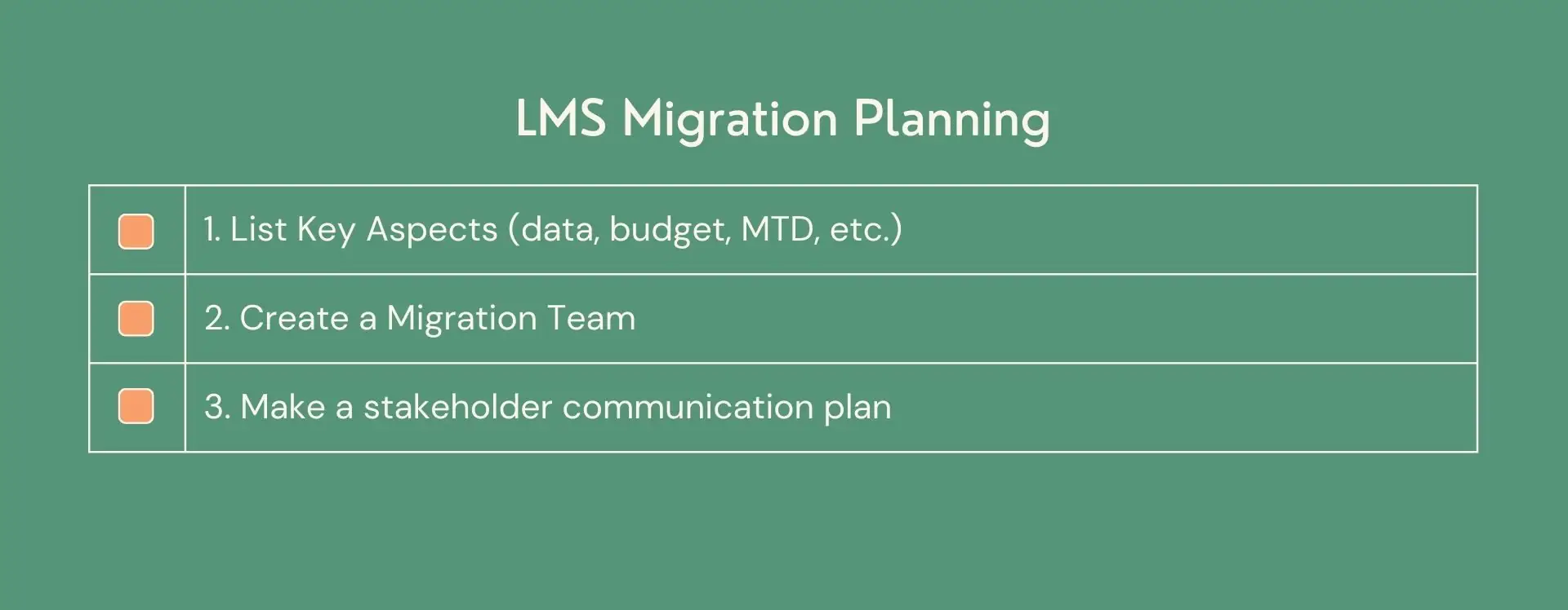 LMS Migration Planning