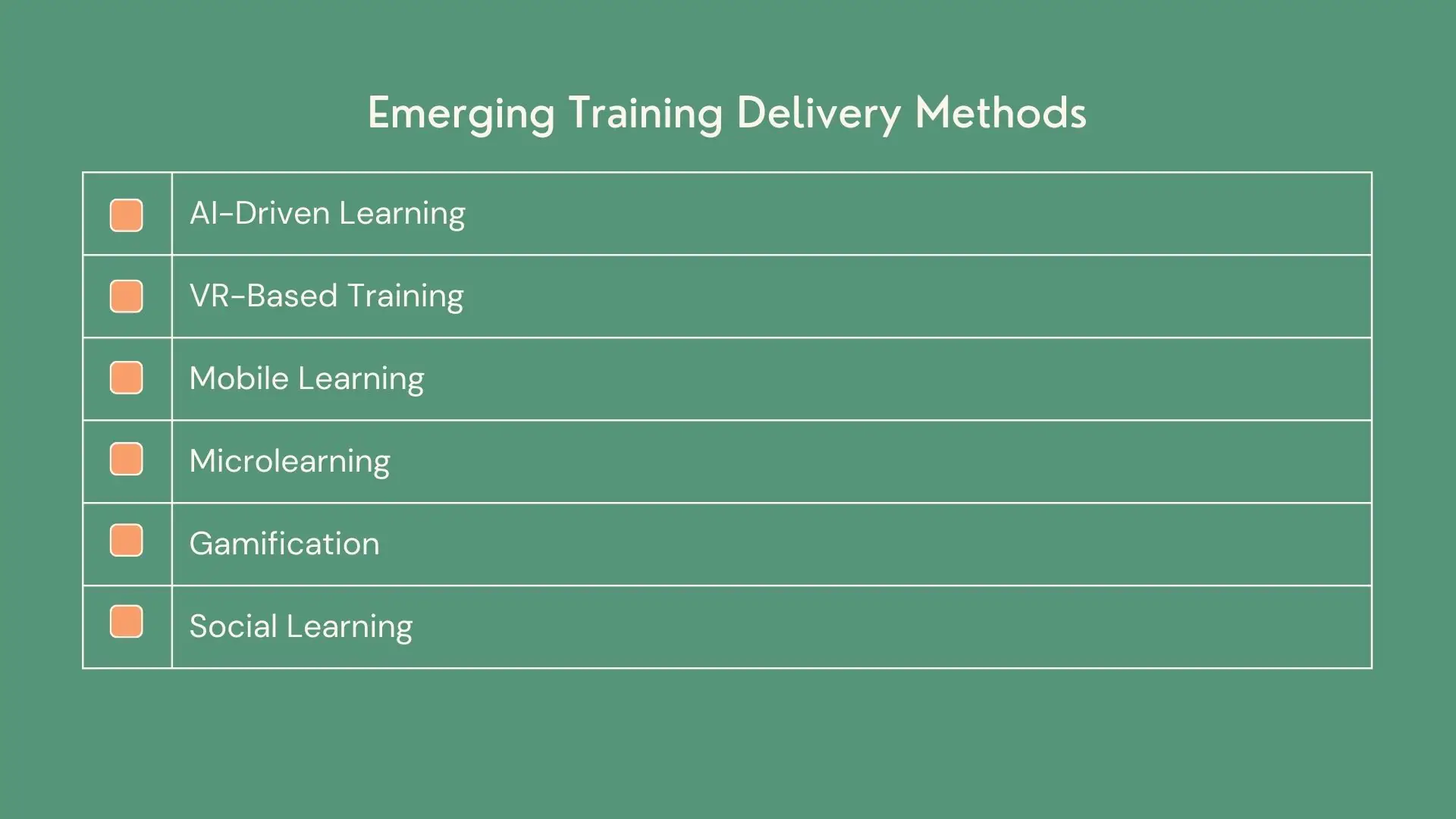 Emerging Training Delivery Methods